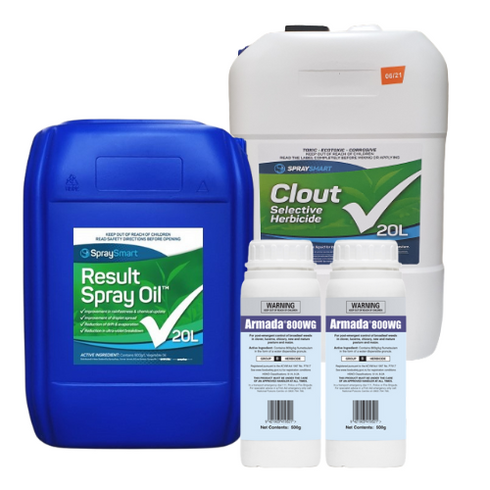 Pasture Broadleaf Spray Pack 14 - 20Ha