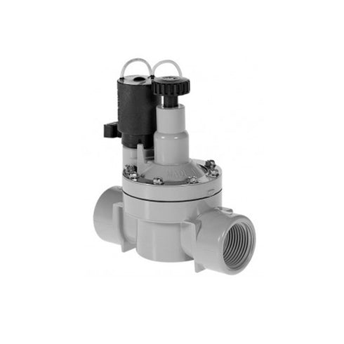 HR 40mm BSP Solenoid Valve With Flow Control
