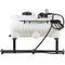 SpraySmart Quick Attach Frame to Mount Spray Boom on to an ATV UTV